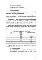 Referāts 'Mašīnbūves tehnoloģija - ciparu vadības darbagaldi', 15.