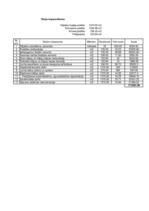 Diplomdarbs 'Viesnīcas izveide Rīgā, Latvijā', 2.