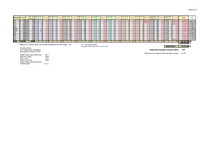 Diplomdarbs 'Viesnīcas izveide Rīgā, Latvijā', 8.