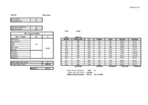 Diplomdarbs 'Viesnīcas izveide Rīgā, Latvijā', 9.