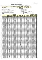 Diplomdarbs 'Viesnīcas izveide Rīgā, Latvijā', 12.