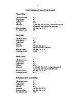 Referāts 'Galda klāšana', 8.