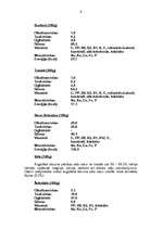 Referāts 'Galda klāšana', 9.