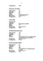 Referāts 'Galda klāšana', 10.