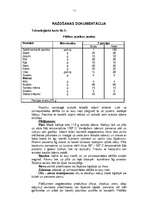 Referāts 'Galda klāšana', 11.