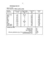 Referāts 'Galda klāšana', 13.