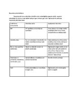 Konspekts 'Elektrotehnikas atkritumi', 6.