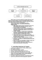 Konspekts 'Pārvaldes tiesības', 6.