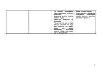 Konspekts 'Aptaujas metožu salīdzinājums', 3.