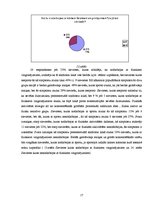 Referāts 'Premenstruālā sindroma simptomi atkarībā no sievietes dzīvesveida', 17.