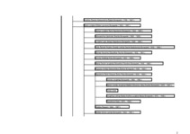 Konspekts 'Napoleona ciltskoks', 2.