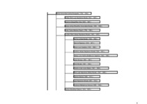 Konspekts 'Napoleona ciltskoks', 6.