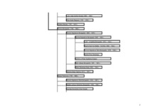 Konspekts 'Napoleona ciltskoks', 7.