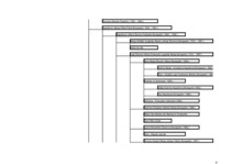 Konspekts 'Napoleona ciltskoks', 8.