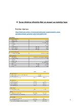 Referāts 'Siltuma elektrostacijas', 7.