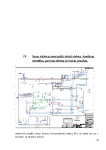 Referāts 'Siltuma elektrostacijas', 34.