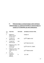 Referāts 'Siltuma elektrostacijas', 67.