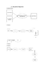 Paraugs 'Mājas lapas veidošanas prasību specifikācija', 7.