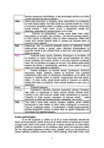 Konspekts 'Krāsu nozīme reklāmā', 5.