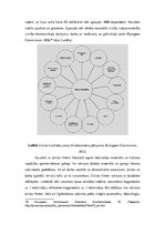 Referāts 'Netiešie nodokļi un to ietekme uz dzīves līmeni un kvalitāti', 10.