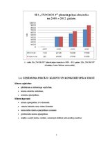Prakses atskaite 'Prakses atskaite telemārketinga kompānijā', 5.