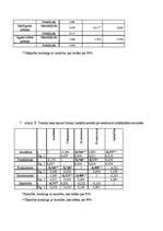 Referāts 'Konfliktu risināšanas stratēģijas un agresivitātes atšķirības strādājošām sievie', 33.