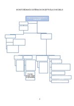 Referāts 'Invazīvo augu sugu “Krokainā roze” iznīcināšana piejūras kāpu zonā no Daugavgrīv', 6.