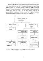 Referāts 'X novadā dzīvojošo sieviešu informētība par postmenopauzes osteoporozi un tās pr', 14.