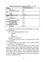 Referāts 'X novadā dzīvojošo sieviešu informētība par postmenopauzes osteoporozi un tās pr', 17.