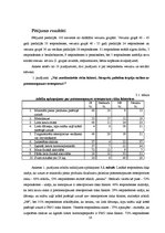 Referāts 'X novadā dzīvojošo sieviešu informētība par postmenopauzes osteoporozi un tās pr', 20.