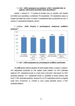 Referāts 'X novadā dzīvojošo sieviešu informētība par postmenopauzes osteoporozi un tās pr', 23.