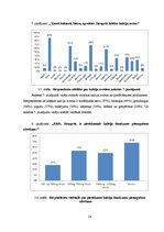 Referāts 'X novadā dzīvojošo sieviešu informētība par postmenopauzes osteoporozi un tās pr', 24.