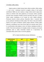 Referāts 'Japāņu menedžmenta modelis', 14.