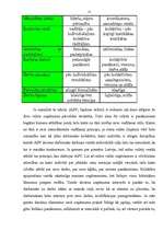 Referāts 'Japāņu menedžmenta modelis', 15.