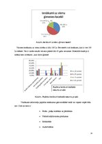 Referāts 'Sociālās atstumtības mazināšana', 14.
