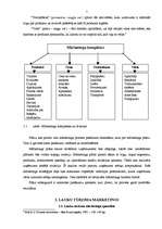Referāts 'Mārketinga pasākumu plānošana lauku tūrisma uzņēmumā', 5.