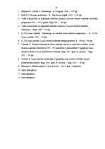 Referāts 'Mārketinga pasākumu plānošana lauku tūrisma uzņēmumā', 28.