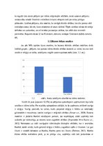 Referāts 'Sistemātiskā literatūras analīze: Biznesa ētika, Koncepta analīze', 4.