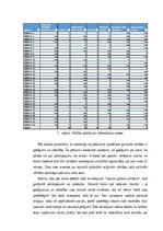 Referāts 'Sistemātiskā literatūras analīze: Biznesa ētika, Koncepta analīze', 6.