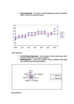 Konspekts 'Statistiskās tabulas un grafiki', 4.