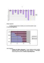 Konspekts 'Statistiskās tabulas un grafiki', 6.