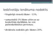 Prezentācija 'Lietuvas nodokļu sistēma', 6.