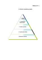 Konspekts 'Indivīda un ekonomiskās vajadzības', 6.