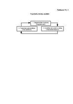 Konspekts 'Indivīda un ekonomiskās vajadzības', 7.