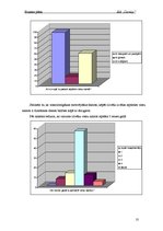 Biznesa plāns 'SIA "Ciemiņi" dibināšanas un darbības uzsākšanas plāns', 10.