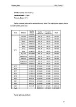 Biznesa plāns 'SIA "Ciemiņi" dibināšanas un darbības uzsākšanas plāns', 18.