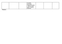 Konspekts 'Vecumposmu psihisko procesu raksturojums', 6.