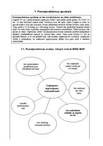 Biznesa plāns 'Uzņēmuma "Māja" apgrozījuma palielināšana. Projekta priekšlikums', 4.