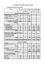 Biznesa plāns 'Uzņēmuma "Māja" apgrozījuma palielināšana. Projekta priekšlikums', 12.