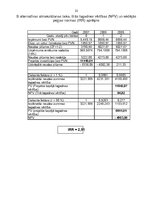 Biznesa plāns 'Uzņēmuma "Māja" apgrozījuma palielināšana. Projekta priekšlikums', 22.